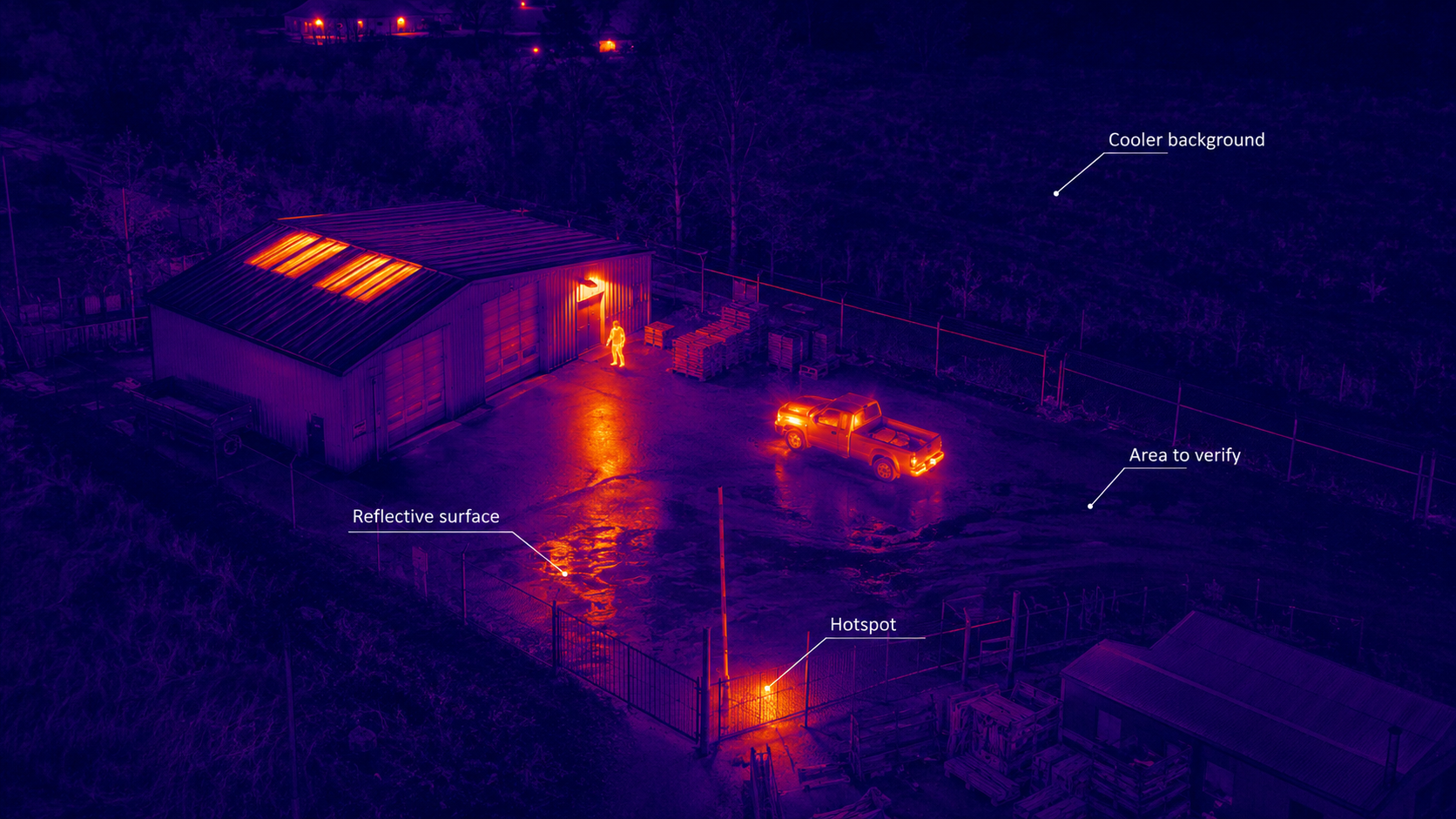 Annotated thermal drone footage frame showing hotspot, cooler background, reflective surface, and area to verify